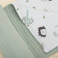 9 Pieces - Newborn Sets - Winter - Mint Honeycomb - Hedgehogs